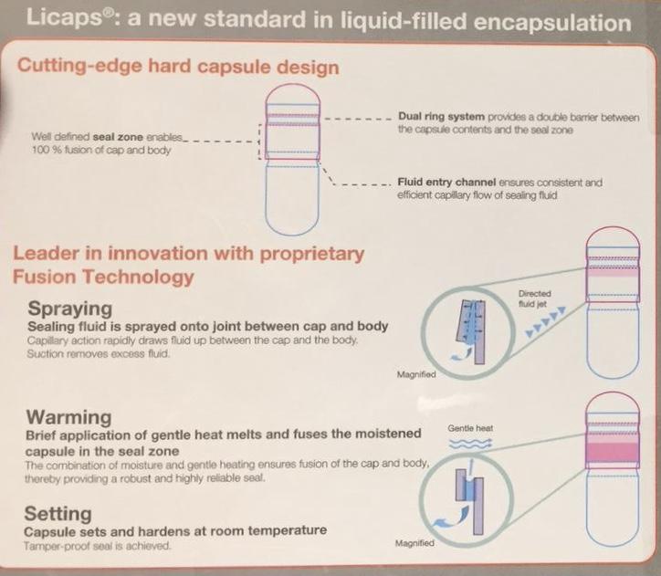 Aniqnaturals Opti Curcumin tablets, 60 Licaps