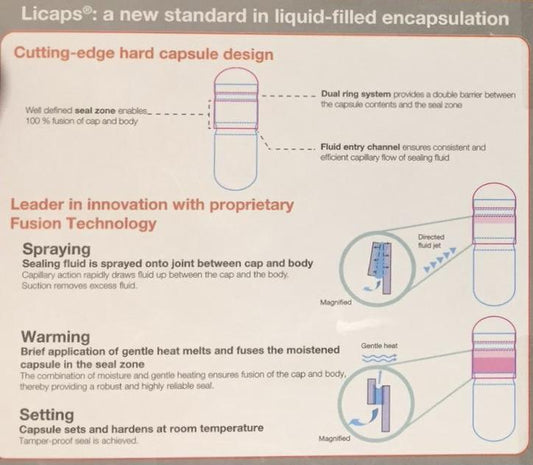 Aniqnaturals Opti Curcumin tablets, 60 Licaps